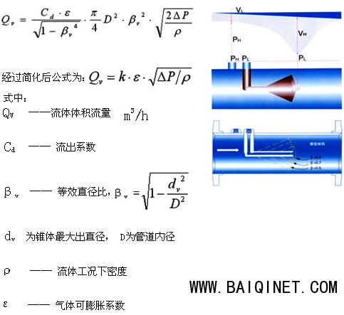 V錐流量計的計算公式圖