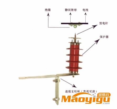 供應世紀博馬BM-OP08新型防雷過電壓保護器