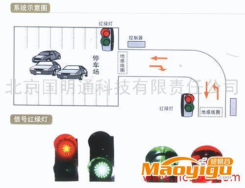 供應國明通智能GMT-401車輛檢測器