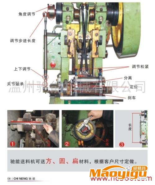 供應(yīng)馳能自動送料機