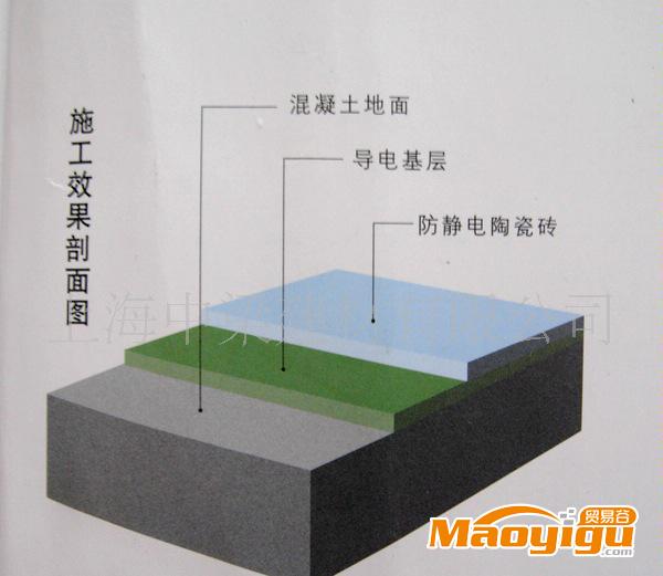 上海防塵，防電，國家專利 防靜電瓷磚 施工簡單