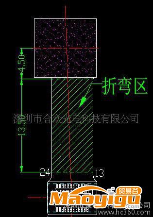 自動調焦方式　　自動調焦有幾種不同的方式，目前應用最多的是主動式紅?