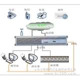 簡(jiǎn)要介紹\r\n\r\n 作為一款平臺(tái)級(jí)呼叫中心產(chǎn)品，該系統(tǒng)融合了CTI中間件、IVR?