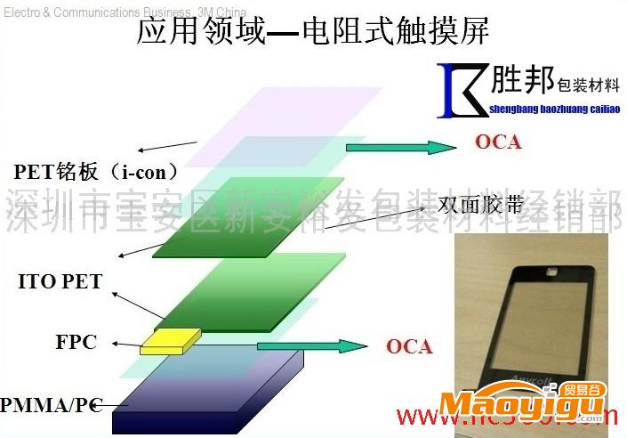 供應(yīng) 3M OCA光學(xué)膠帶-深圳勝邦保護膜廠家