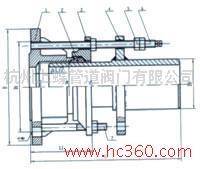 供應(yīng)雙法蘭型限位伸縮接頭、伸縮器