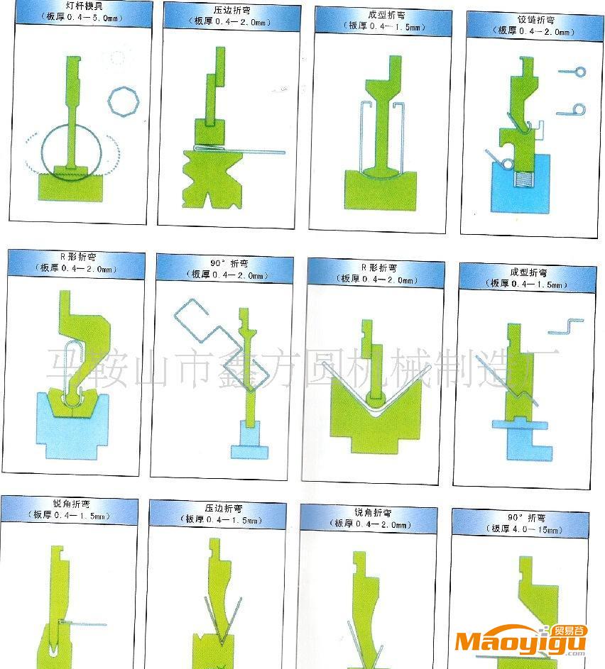 折彎機(jī)沖壓成型模--廠家直銷