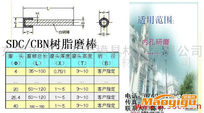 供應(yīng)CBN樹脂研磨棒、金剛石樹脂磨棒、內(nèi)孔研磨棒