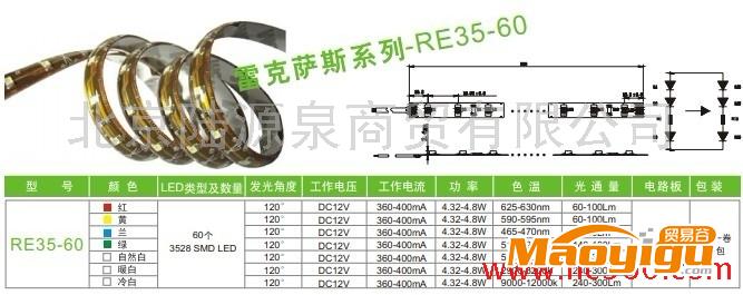 供應(yīng)陸源泉LED3528軟光條