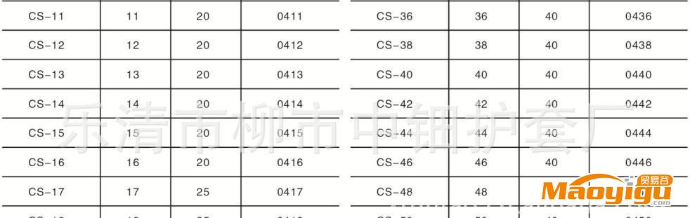 【工廠最低價(jià)】（CS系列）端末絕緣護(hù)套