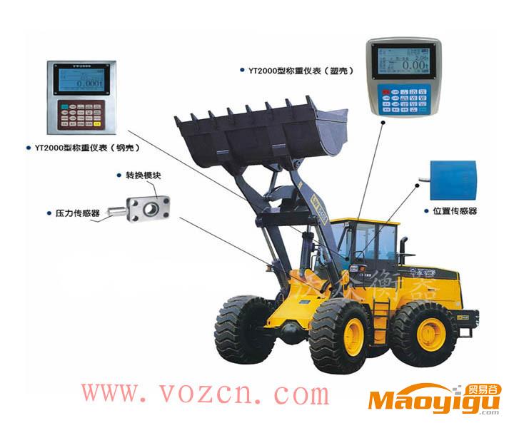 供應沃眾裝載機秤|鏟車秤廠家|裝載機電子秤