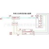 家用不銹鋼水箱