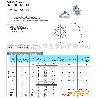 供應隆全順自產公制/英制螺母、螺絲、螺柱花齒螺母