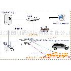 供應(yīng)國明通GMT-KK標清治安卡口抓拍系統(tǒng)GMT-KK