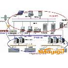 供應(yīng)GPS時間同步設(shè)備、GPS校時器