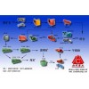 鉀長石濃縮機(jī)鉀長石陶瓷球磨機(jī)鉀長石去云母技術(shù)