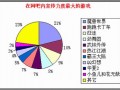 中國(guó)網(wǎng)吧經(jīng)歷10年興衰漸成“夕陽”產(chǎn)業(yè)