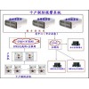 [十戶聯(lián)防應急系統(tǒng)]