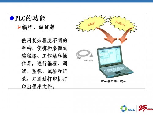 西門子MP377-19觸摸式面板6AV6644-0AC01-2AX0