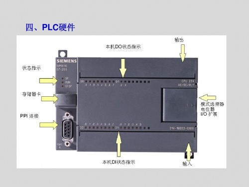 西門子6ES7352-1AH02-OAEO