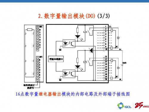 新聞：佳木斯市307-1EA80-0AA0西門子plc官網(wǎng)價格表價格參數(shù)