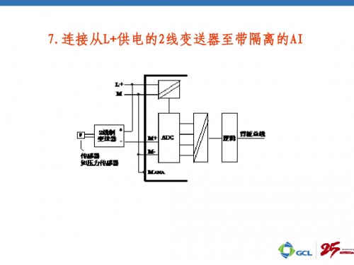 新聞：佳木斯市307-1EA80-0AA0西門子plc官網(wǎng)價格表價格參數(shù)