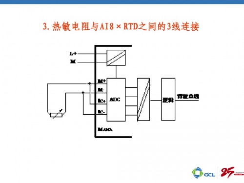 河南新鄉(xiāng)西門(mén)子6ES7902-3AC00-0AA0