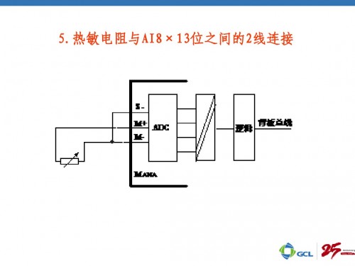 甘肅張掖西門(mén)子331-7PF01-0AB0詳情說(shuō)明