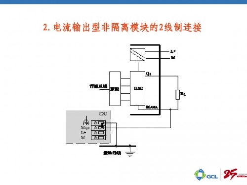 新聞：佳木斯市314-6CH04-0AB0西門子plc模擬量實例詳情解析