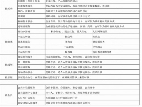 新聞：邱縣直通車推廣品質追求