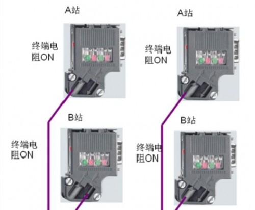 現(xiàn)貨6XV1830-3EH10西門子總線