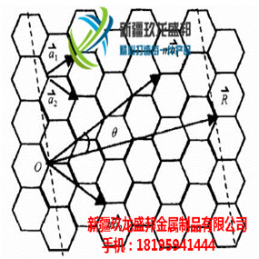 阜康雷諾護(hù)墊廠家價(jià)格