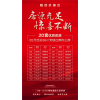 惠州惠陽融創(chuàng)玖樟臺(tái)離地鐵口多遠(yuǎn)?-2019年房產(chǎn)資訊