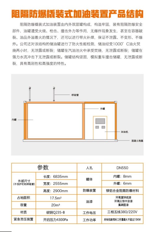 新聞：山西陽泉阻隔防爆撬裝加油機廠家咨詢