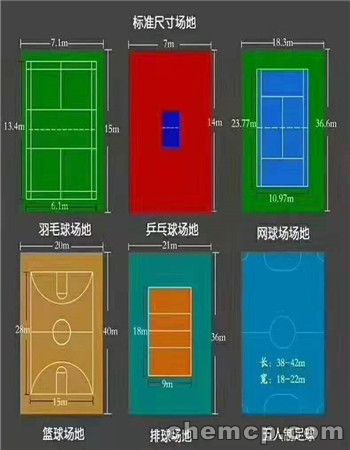 新聞：三明全塑型跑道廠家地址