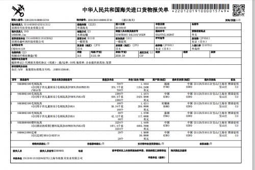 新聞:韓國動漫手辦進口報關代理