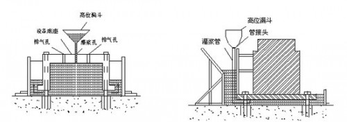 新聞；遼源鐵道道釘錨固劑廠家技術(shù)指導(dǎo)