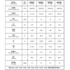 新聞：宣城沉淀硫酸鋇使用方法