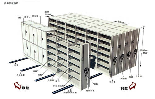 新疆財(cái)務(wù)檔案密集架專賣