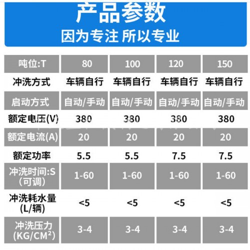 新聞寧波沖洗設(shè)備洗車平臺(tái)有限責(zé)任公司供應(yīng)