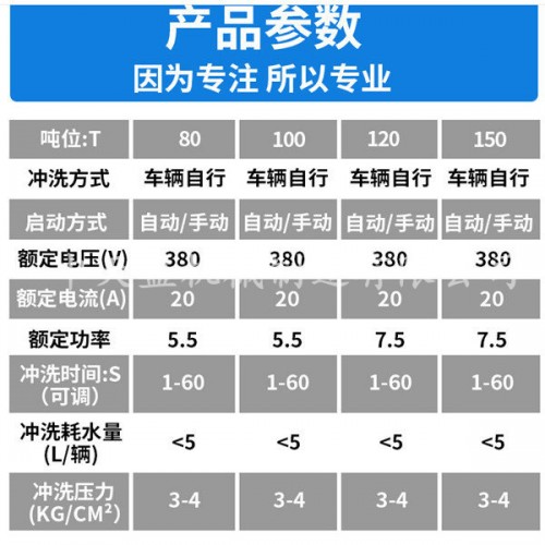 新聞汕頭洗輪機洗車機