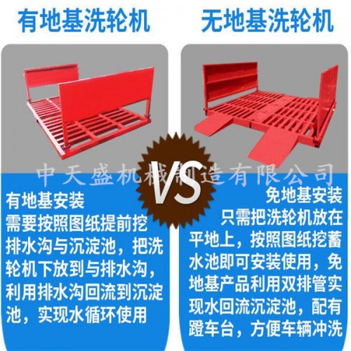 新聞汕頭洗輪機洗車機