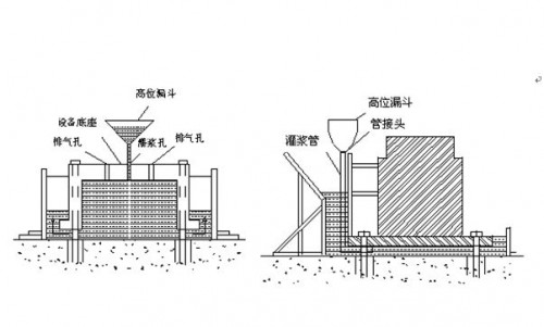 質(zhì)量保證：山東濰坊市壽光市320灌漿料廠家