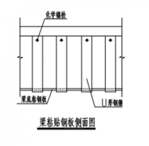 云南臨滄市耿馬傣族佤族自治高強(qiáng)無收縮灌漿料廠家資質(zhì)齊全