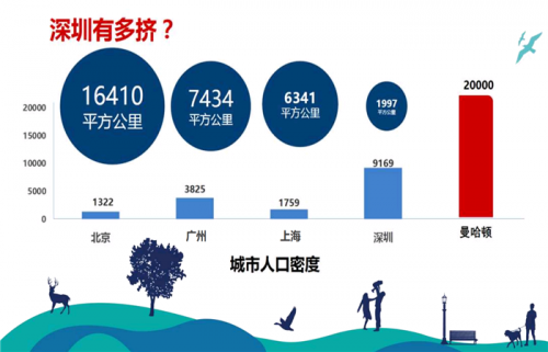 惠州大亞灣碧桂園樓盤詳情?2019惠州惠城房?jī)r(jià)為啥即將暴跌