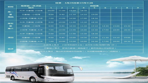 2019惠州大亞灣房價(jià)為啥即將暴跌?惠州華潤小徑灣三期2019