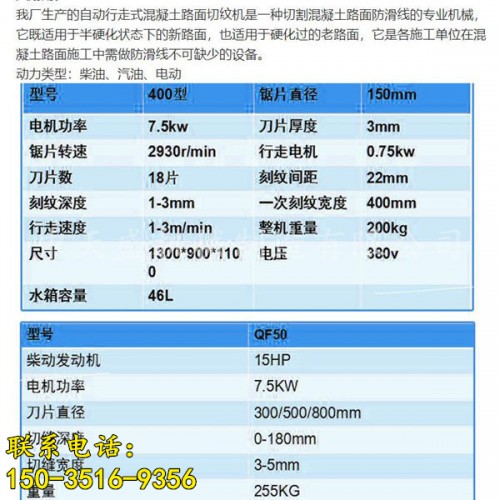 新聞（南寧水泥路面切割機(jī)B