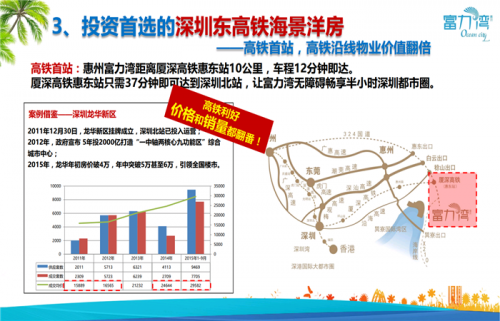 到底值不值得買-惠州富力灣樓盤圖片-惠州富力灣度別墅