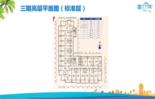 惠州富力灣房價-惠州富力灣-惠州富力灣戶型圖