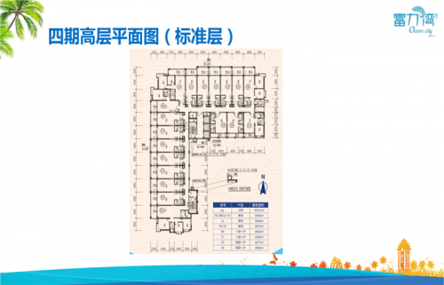 新聞:惠州富力灣二手房-惠州富力灣規(guī)劃