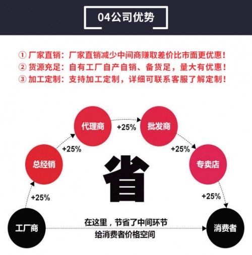 梅州不銹鋼隱形井蓋建材新聞歡迎您